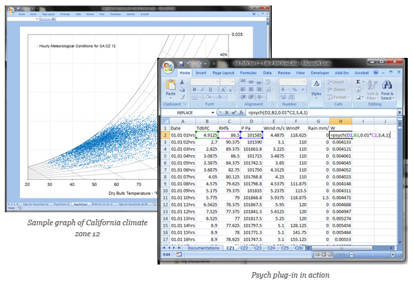 Example screenshots from the Psych Excel Plug-in