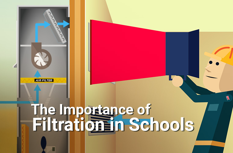 The importance of filtration in schools