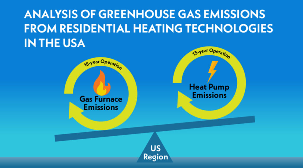 Analysis of Greenhouse Gas Emissions from Residential Heating