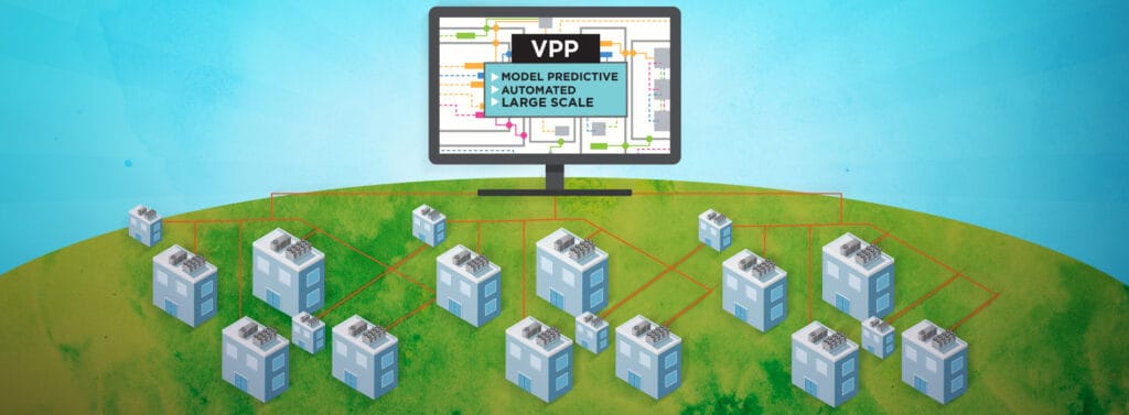 Virtual Power Plants with automated model predictive control systems.